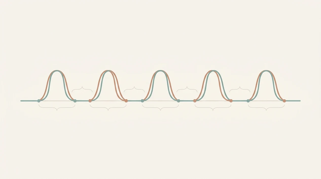 contraction duration frequency diagram at a glance contraction freque