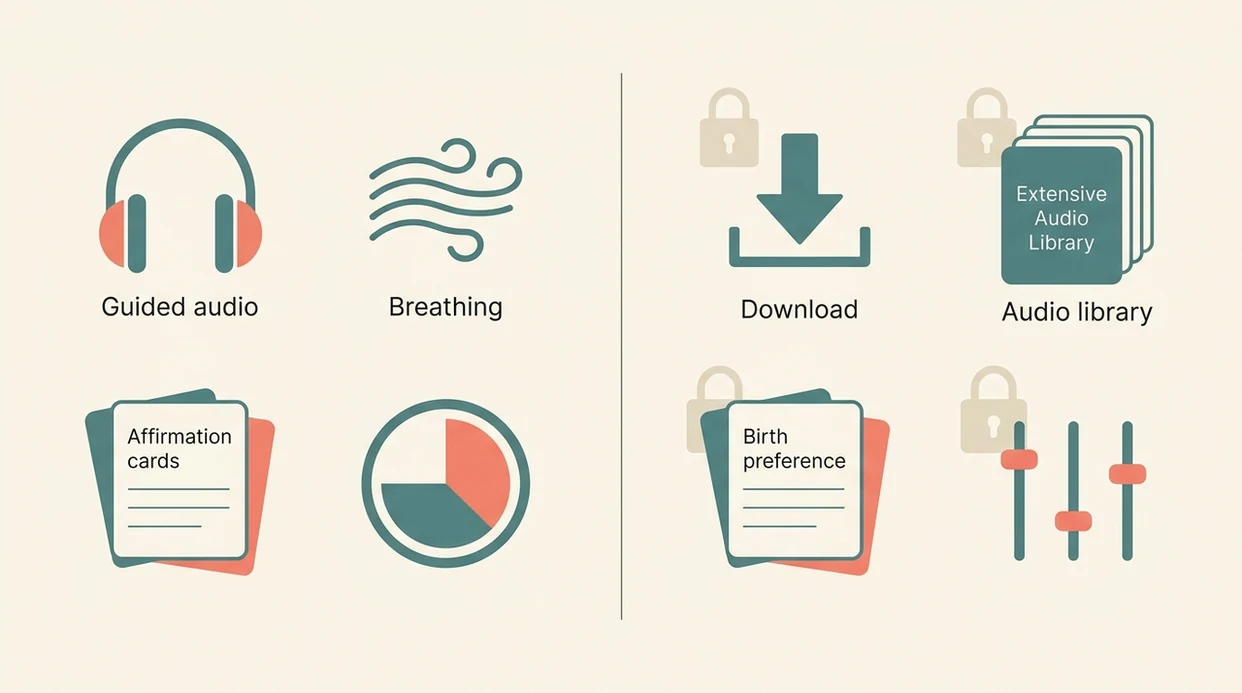 free paid hypnobirthing features free vs paid hypnobirthing app