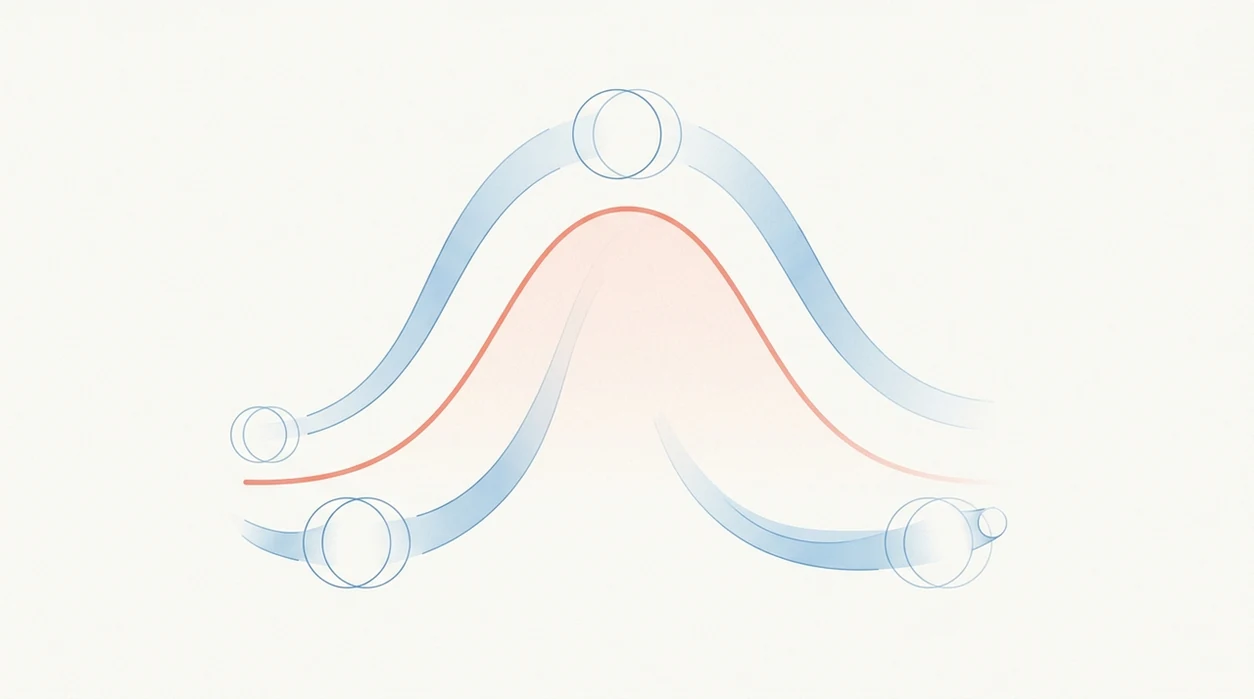 guided breathing contraction wave how breathing through contract