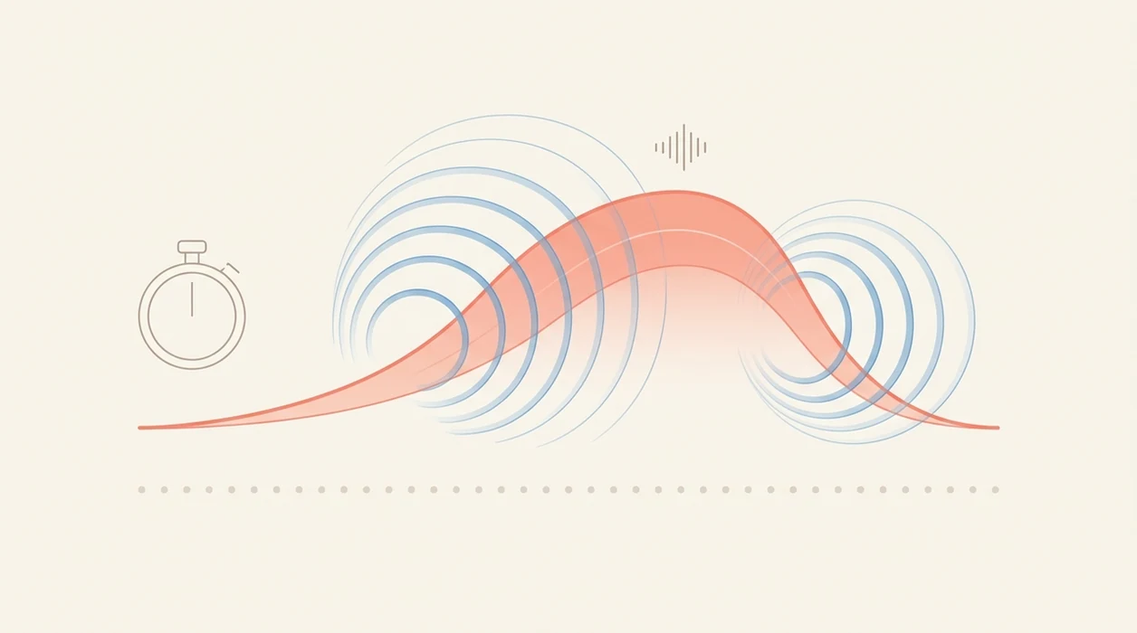 how contraction breathing works how contraction timer breathin