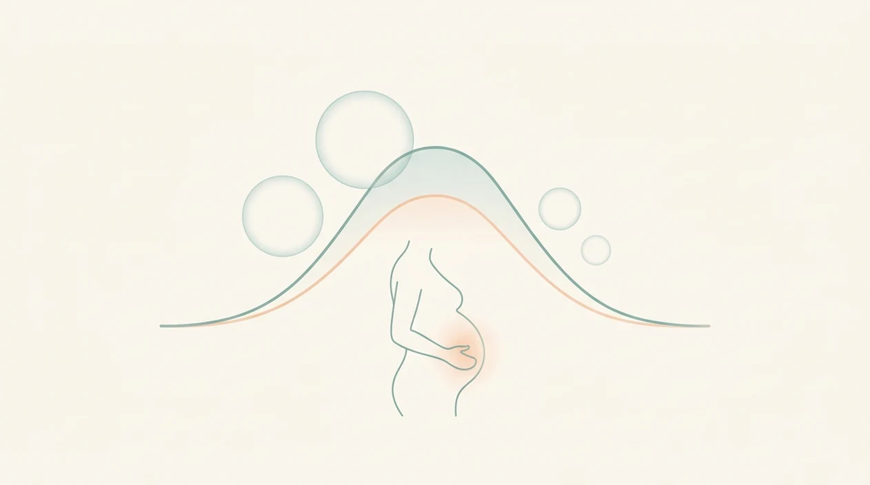 surge breathing wave diagram how surge breathing works